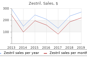 generic zestril 10mg amex