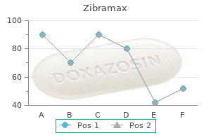 effective zibramax 500mg