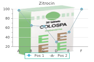 zitrocin 100mg low cost