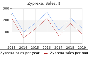 buy zyprexa 20 mg with visa