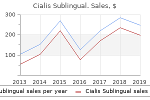 buy cialis sublingual 20 mg on-line