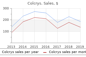 order genuine colcrys
