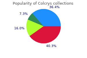 discount 0.5mg colcrys otc