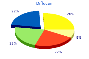 cheap 400 mg diflucan free shipping