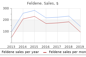 order feldene on line