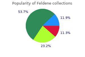 purchase feldene 20mg overnight delivery
