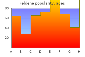 purchase 20 mg feldene amex