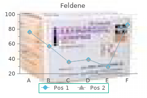 generic 20mg feldene fast delivery