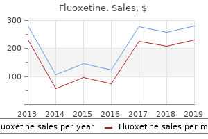 order fluoxetine 20mg without a prescription