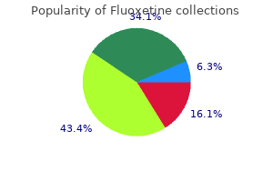 buy genuine fluoxetine on line