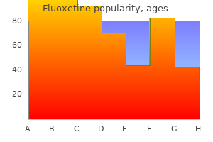 cheap fluoxetine