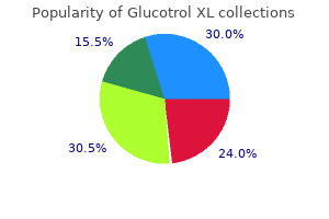 discount glucotrol xl 10mg