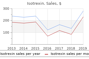 cheap isotrexin 20 mg amex