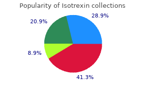 buy isotrexin toronto