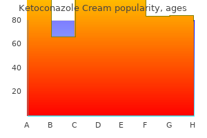 purchase ketoconazole cream without prescription