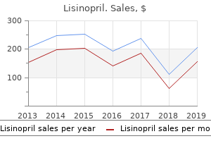 purchase lisinopril 2.5mg amex