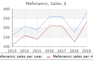 purchase 500mg mefenamic fast delivery