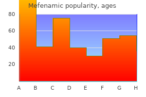 generic mefenamic 250 mg without prescription