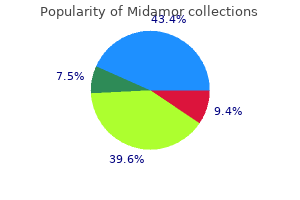 buy midamor amex