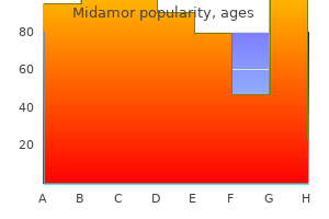 midamor 45mg line