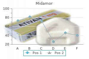 midamor 45 mg amex
