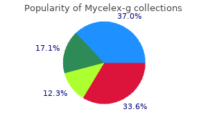 buy 100mg mycelex-g with amex