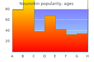 order neurontin in united states online