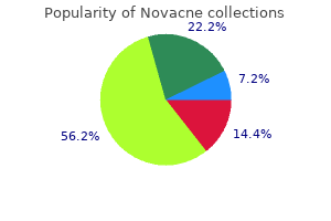 buy novacne with paypal