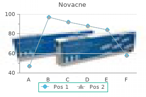 discount novacne 40mg visa