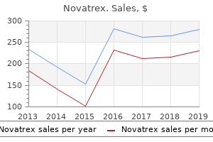 buy novatrex 500 mg low cost