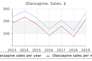 buy discount olanzapine line