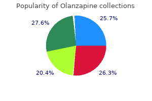 purchase 7.5mg olanzapine overnight delivery