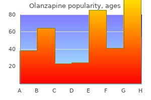 purchase olanzapine 5mg overnight delivery