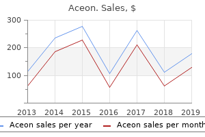 generic aceon 2mg overnight delivery