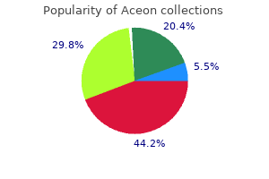 generic aceon 8mg online