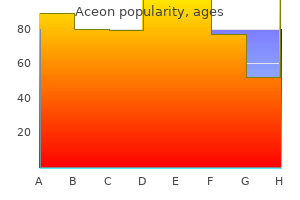 buy aceon overnight
