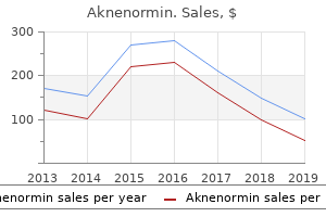 buy aknenormin without prescription