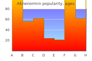 cheap aknenormin line