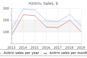 buy azitrin 250mg fast delivery