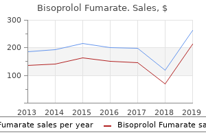 generic bisoprolol 5mg overnight delivery