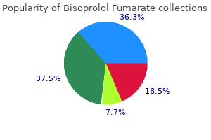 order genuine bisoprolol