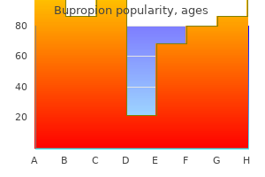 discount bupropion amex