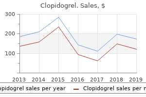 order clopidogrel overnight delivery