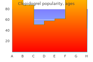 75mg clopidogrel for sale