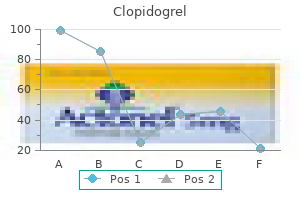 clopidogrel 75 mg overnight delivery