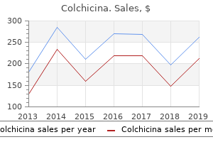order 0.5 mg colchicina with visa