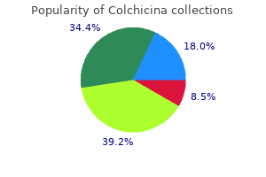 generic 0.5mg colchicina fast delivery