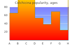 buy discount colchicina on-line