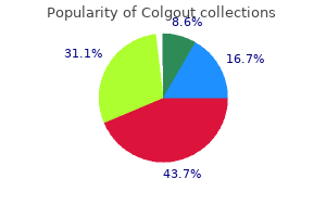 quality colgout 0.5mg